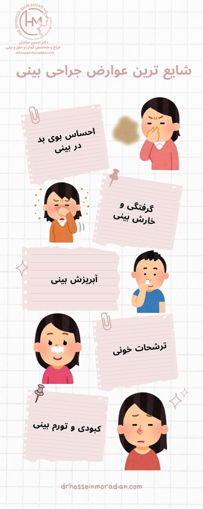 عوارض جراحی بینی - دکتر حسین مرادیان