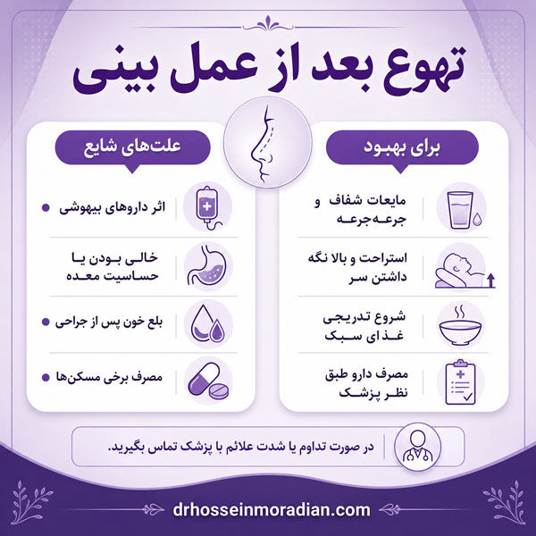  تهوع بعد از عمل بینی - دکتر حسین مرادیان