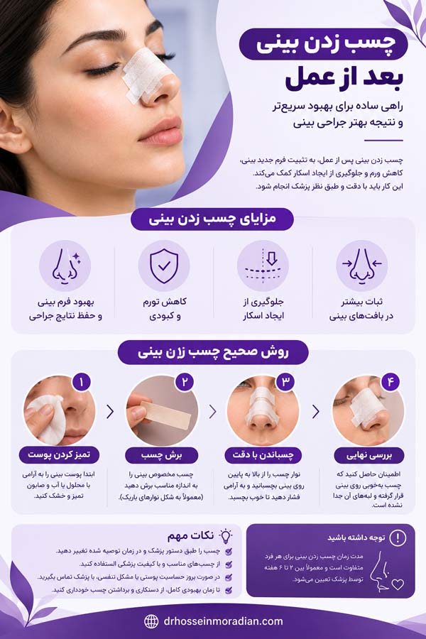 چسب زدن بینی بعد از عمل - دکتر حسین مرادیان