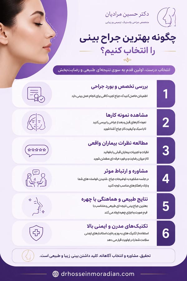 جراح بینی شیراز - دکتر حسین مرادیان