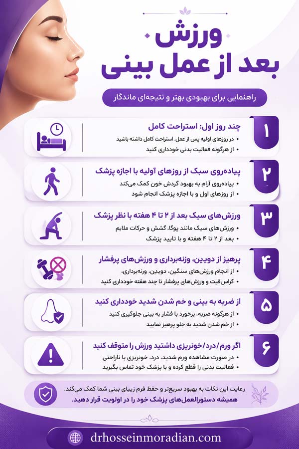 ورزش بعد از جراحی بینی - دکتر مرادیان
